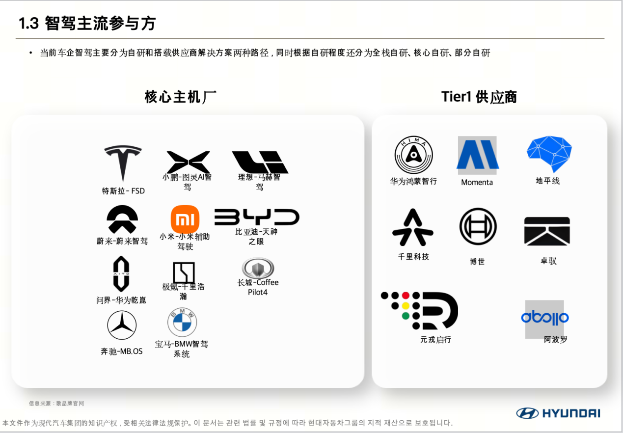 PPT 排版修改前